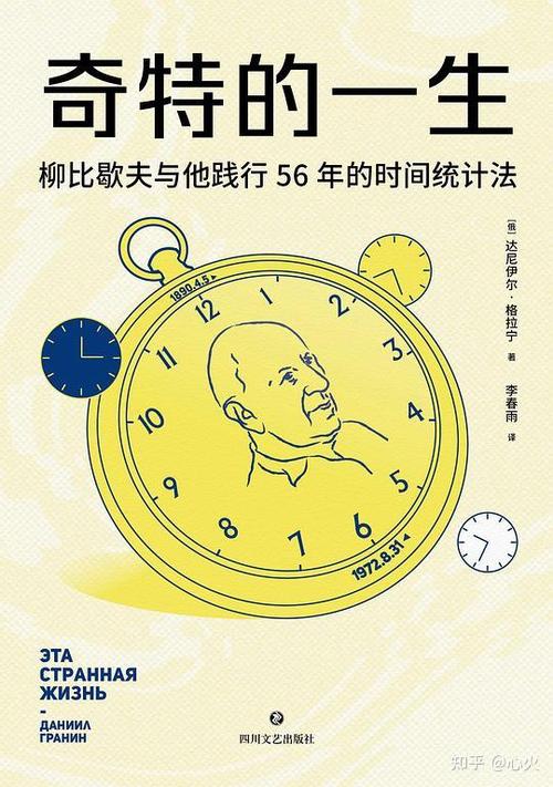 时间管理大师