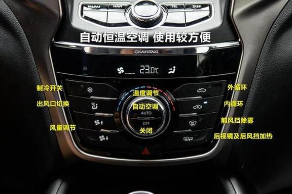 猎豹暧气系统组成
