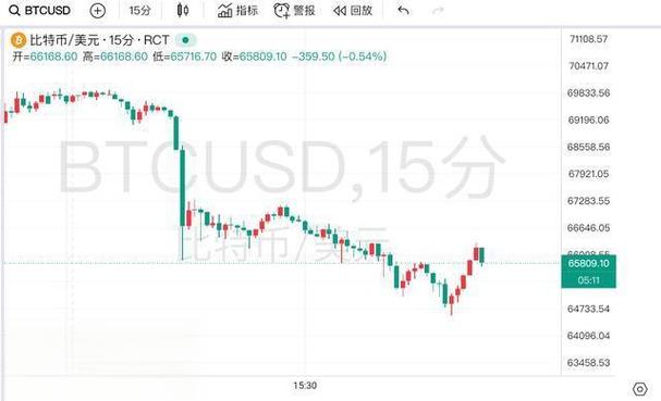 比特矿业上涨2.62%