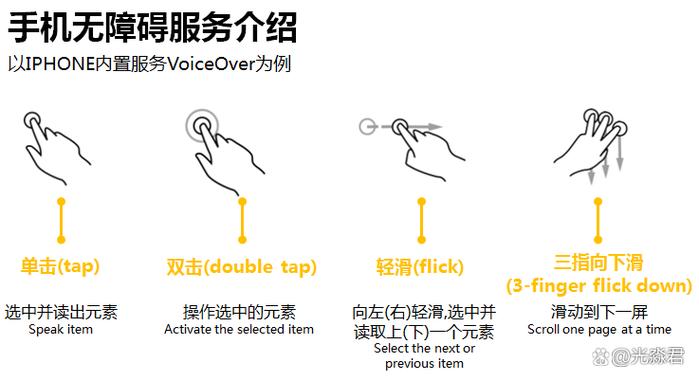 手机怎么关无障碍模式