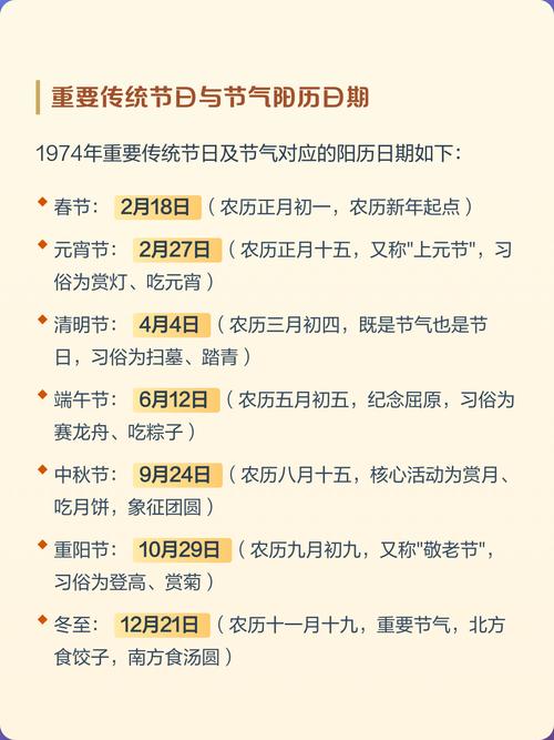 1974年闰四月初二的阳历日期截图2