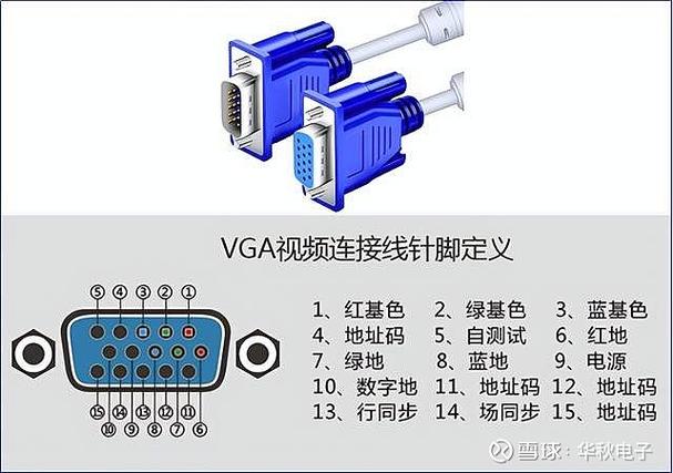 vga无信号怎么解决