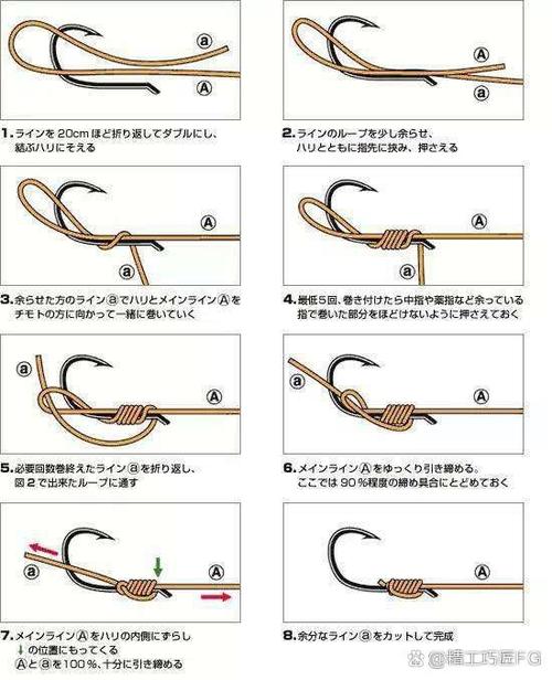 钓鱼线绑扎方法