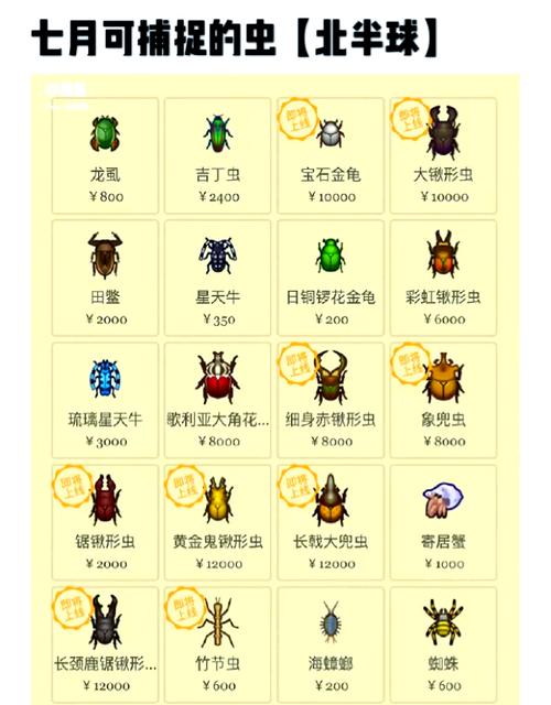 动物森林MOD作弊菜单
