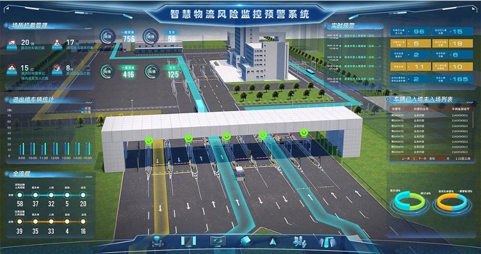 iPhone拦截广告