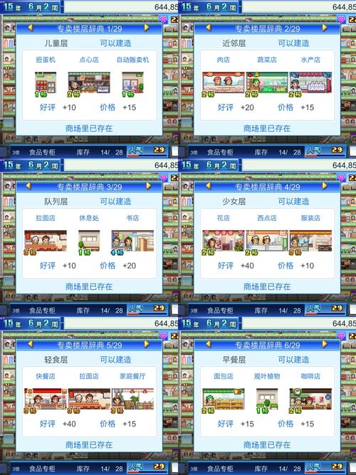 百货商场物语天象仪怎么获得