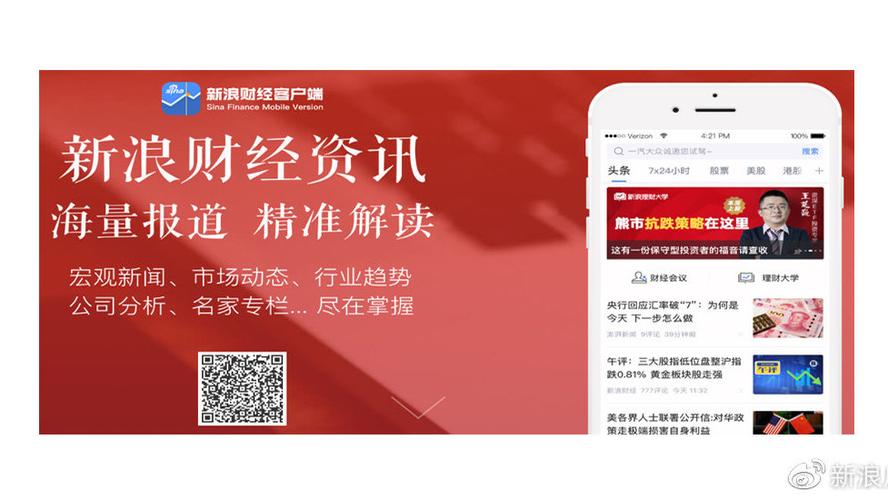 新浪财经(手机版)