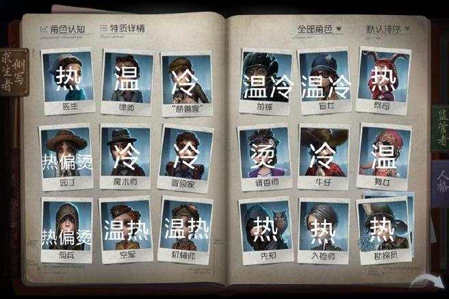 第五人格怎么看排行榜