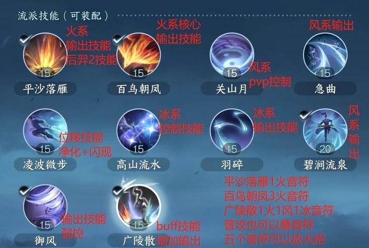 lol手游技能冷却上限