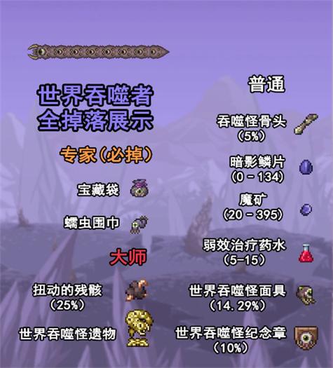 泰拉瑞亚雕像掉落物