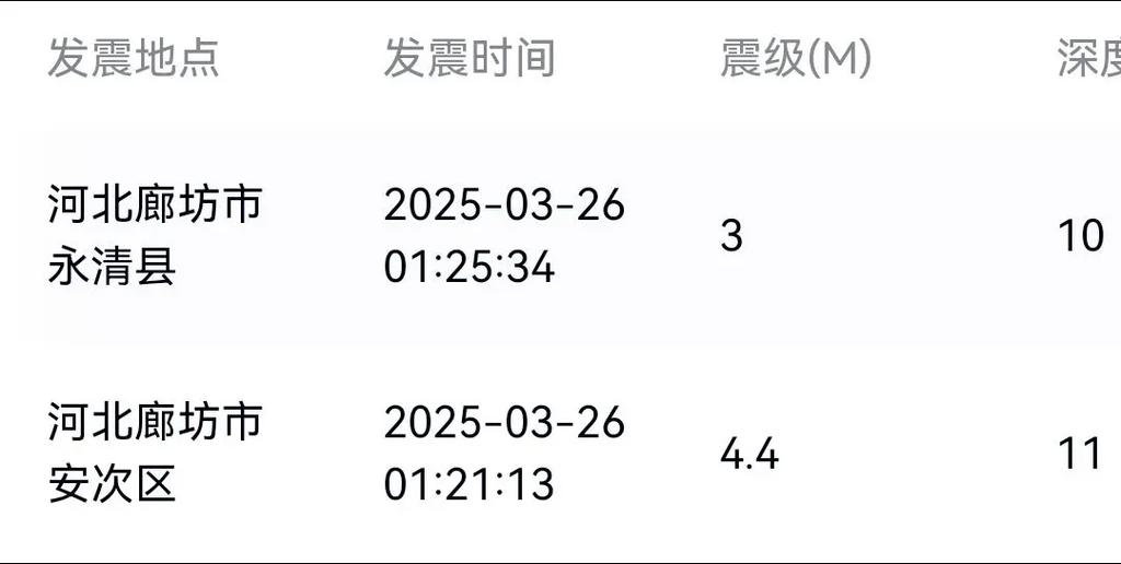 华为手机睡觉时候为什么信息没提醒