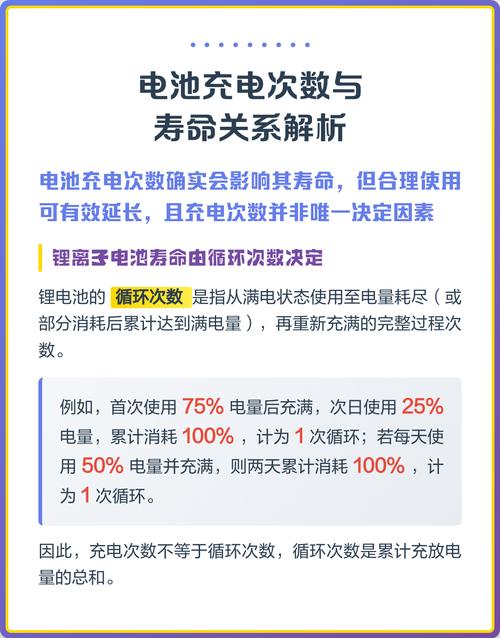 电池寿命是按充电次数算的吗