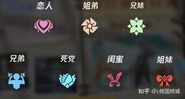 王者怎么把关系隐藏