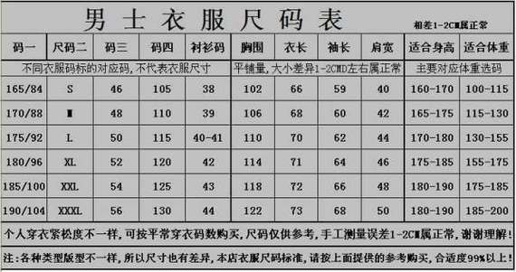 175/92a相当于什么尺寸