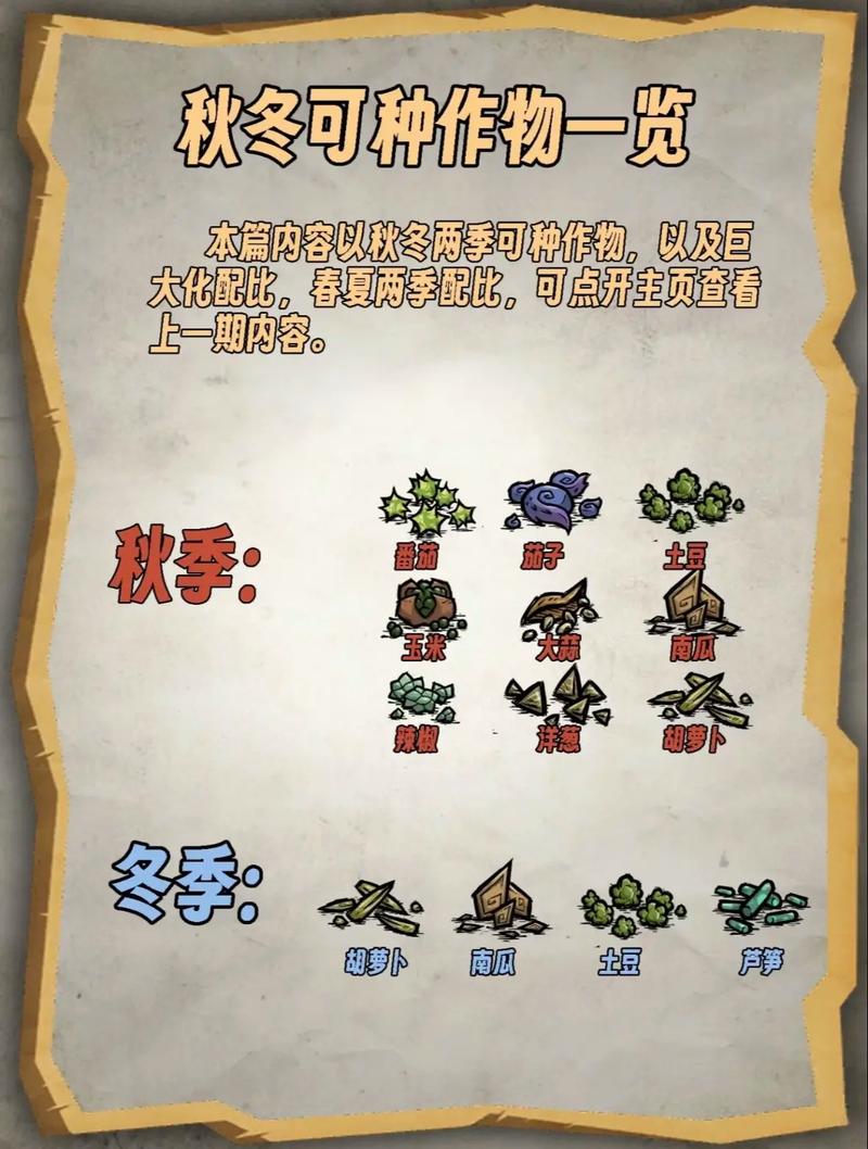 饥荒巨大农作物代码