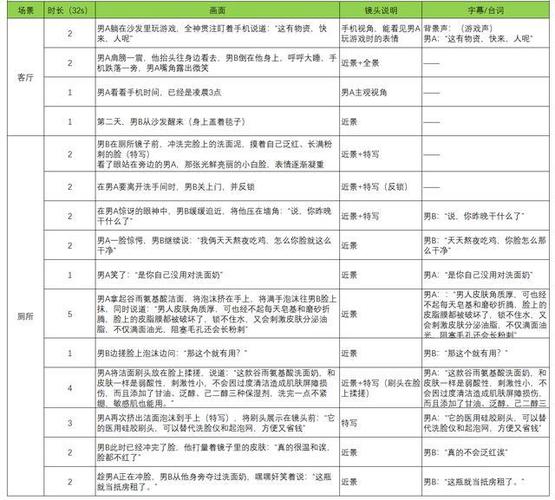 自动趣头条小视频版脚本