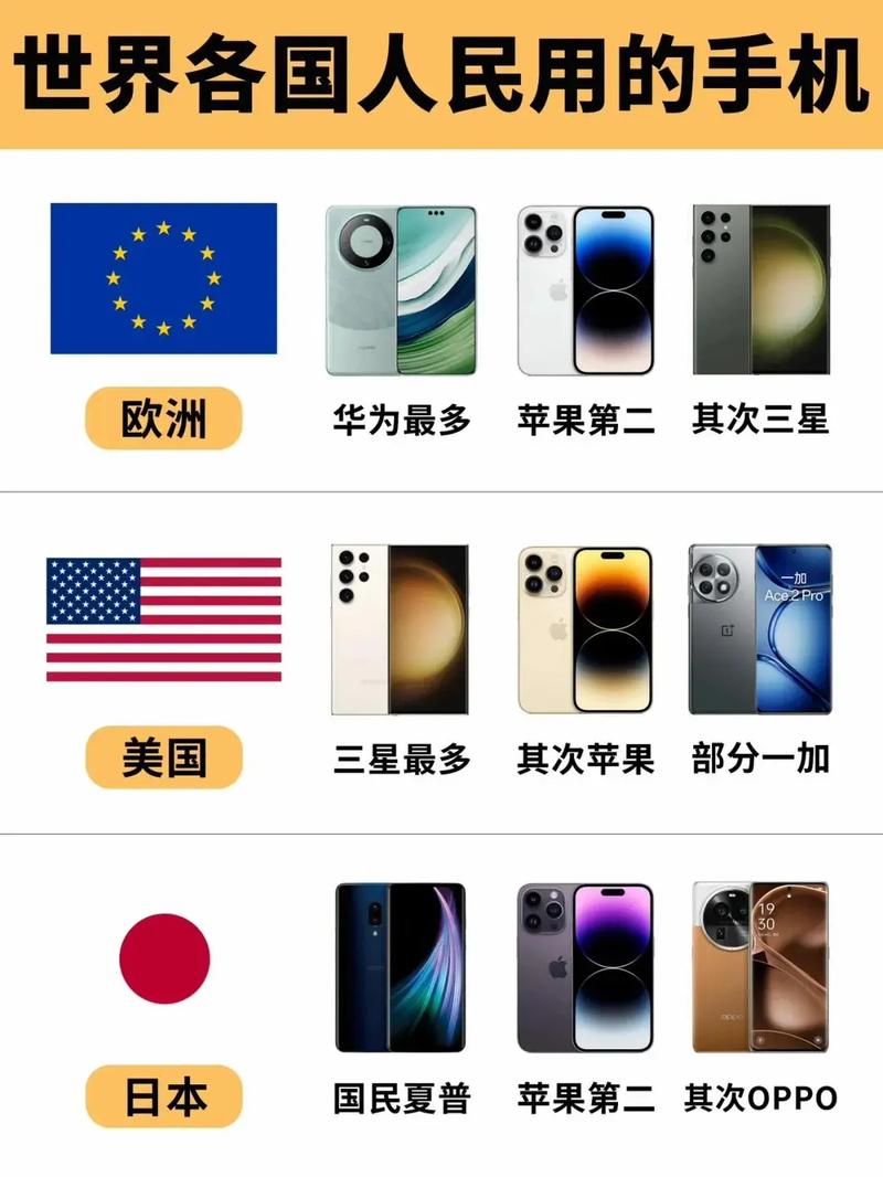 我的世界手机版加载世界出错