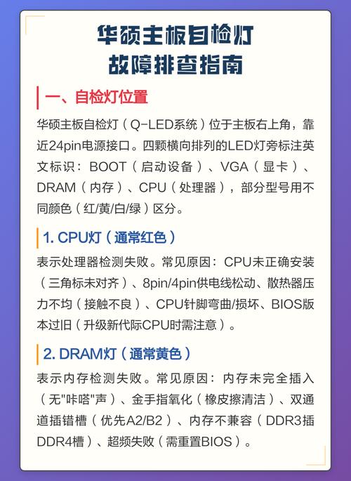 华硕主板自检灯异常原因