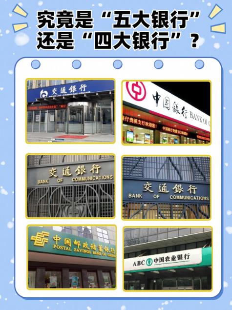 除中国四大银行之外的银行叫什么