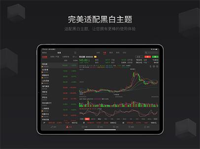 ipad可以赚钱的最新软件