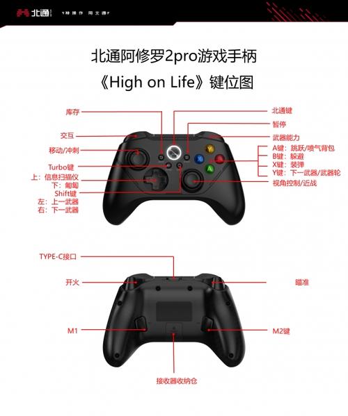 北通手柄游戏内部按键没反应