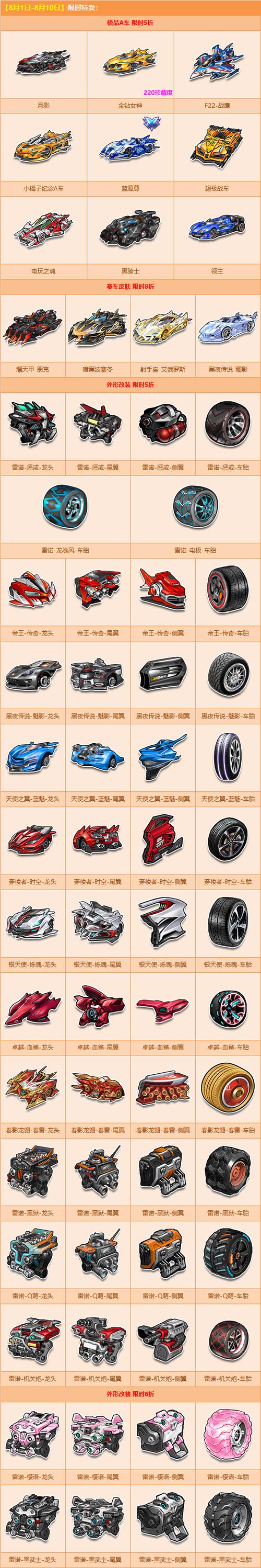 QQ飞车道具图有哪些