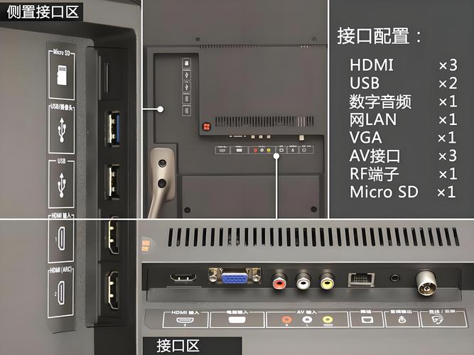 小米电视外接音箱