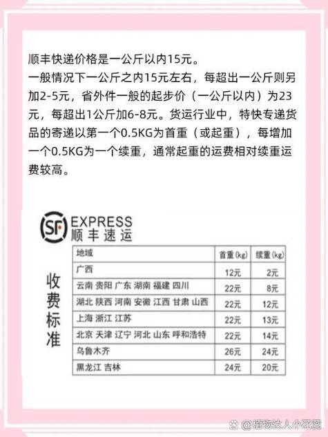 顺丰陆运和空运价格