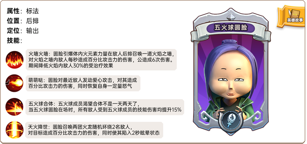 我叫mt五火球怎么合体