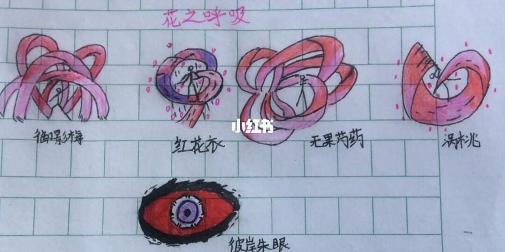 鬼灭之刃呼吸招式截图2