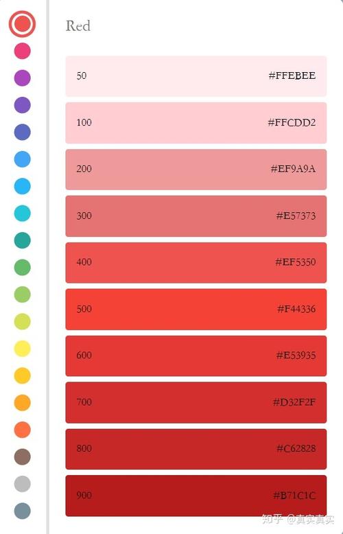 <color=red>颜色代码大全