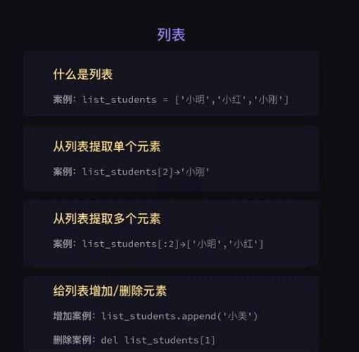 如何使用狼人代码