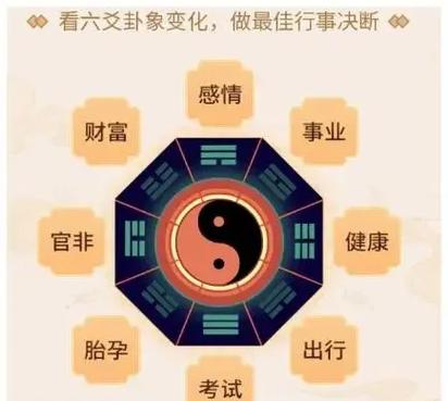 六爻占卜一事一占免费