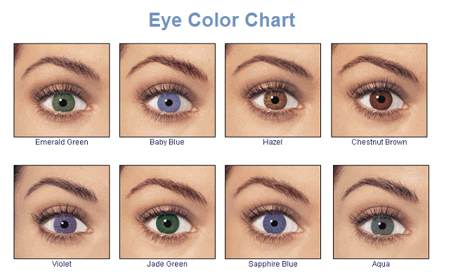 一双眼睛是eye还是eyes