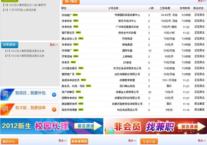 t39团兼职