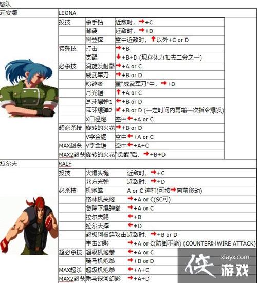 拳皇2005必杀全部