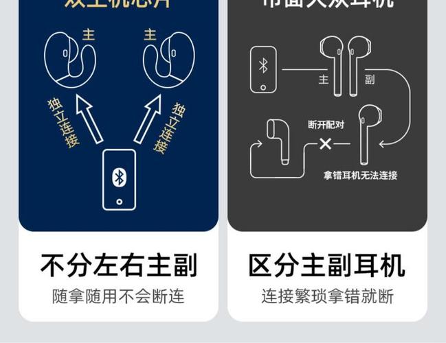 s19耳机使用方法