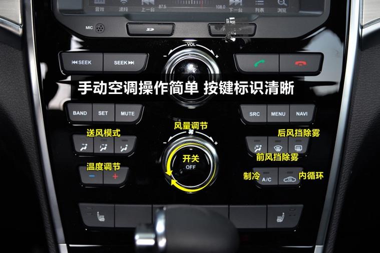哈弗h2图标功能详解
