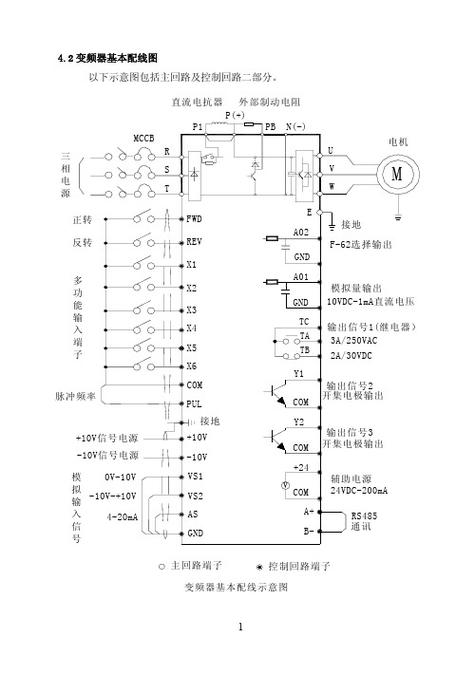 伟创变频器说明书