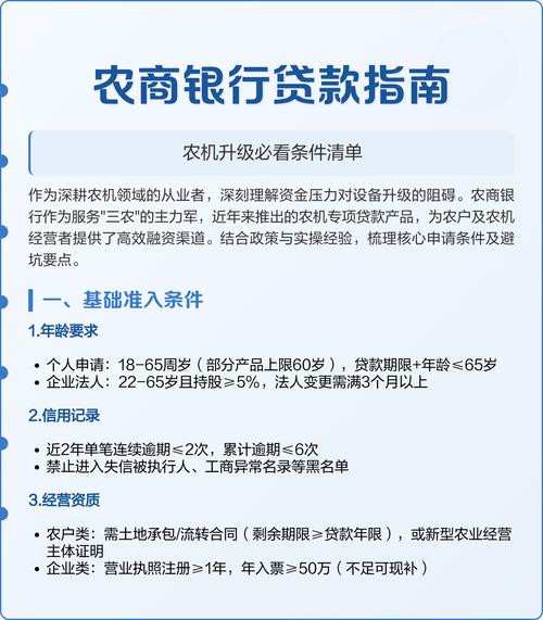 农商银行vlp条件