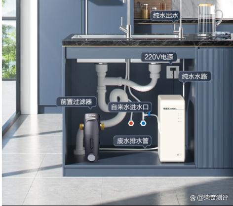 安吉尔净水器什么情况下换滤芯