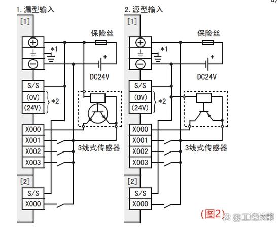 三菱红绿灯接线图