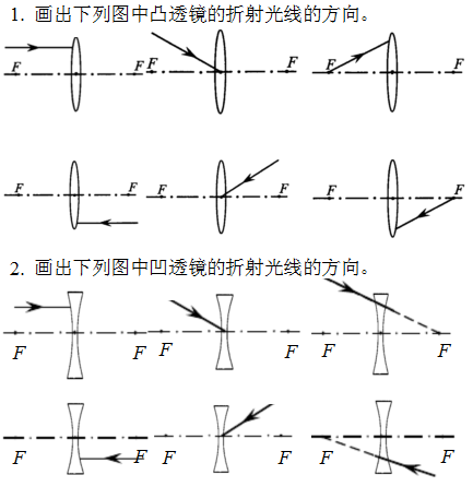 透镜作图题10道及答案
