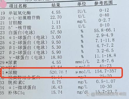 喝酒吹180血液检测是多少