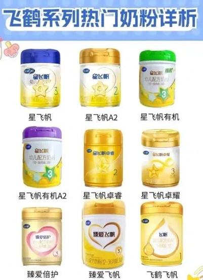 飞鹤奶粉有积分兑换吗