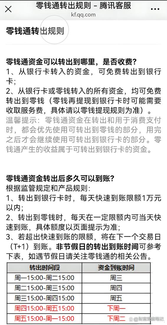 零钱通每年转出限额多少