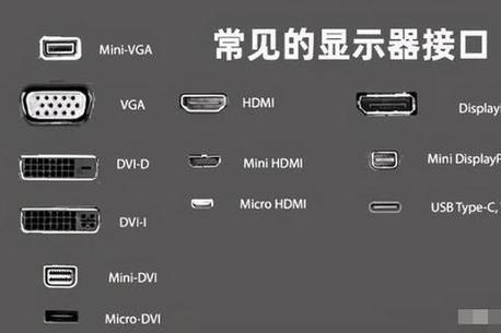 ipad连接hdmi线没反应
