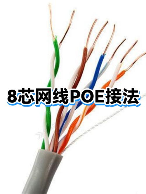 poe摄像头网线接法