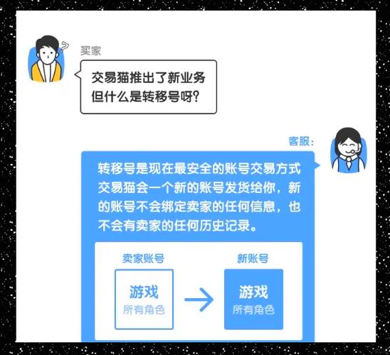 交易猫账号转移是什么
