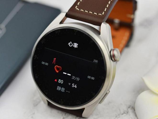 华为watch3 pro心率监测